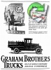 Graham 1925 103.jpg